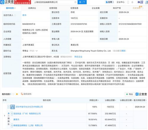 名创优品进军艺术领域 在上海投资成立画廊公司，专注数字内容制作服务