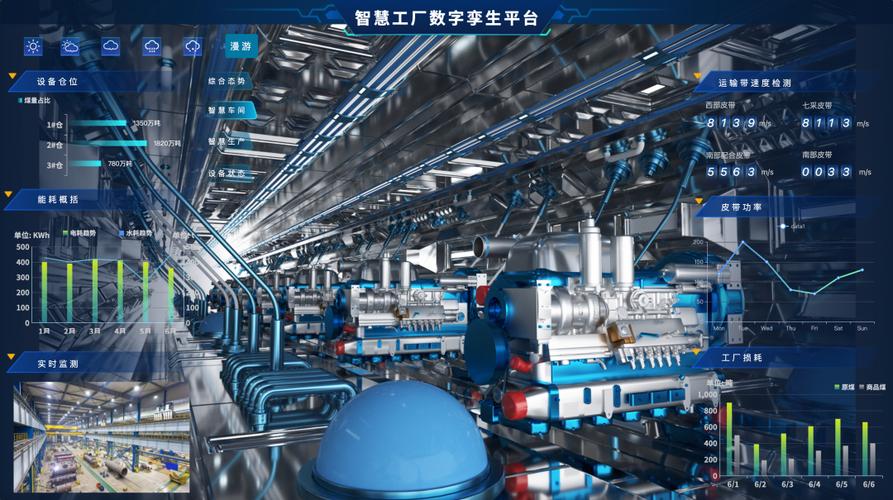 轨道交通装备领域卓越级智能工厂构建底座 数字孪生技术赋能智能制造